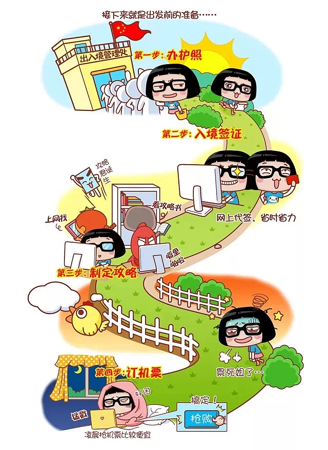 《Hello菜菜Hello世界·泰国篇》第02话（图ZMjQxNzY3ODQ=） - 绘本 - 站酷设计师hello菜菜原创素材 - 站酷ZCOOL