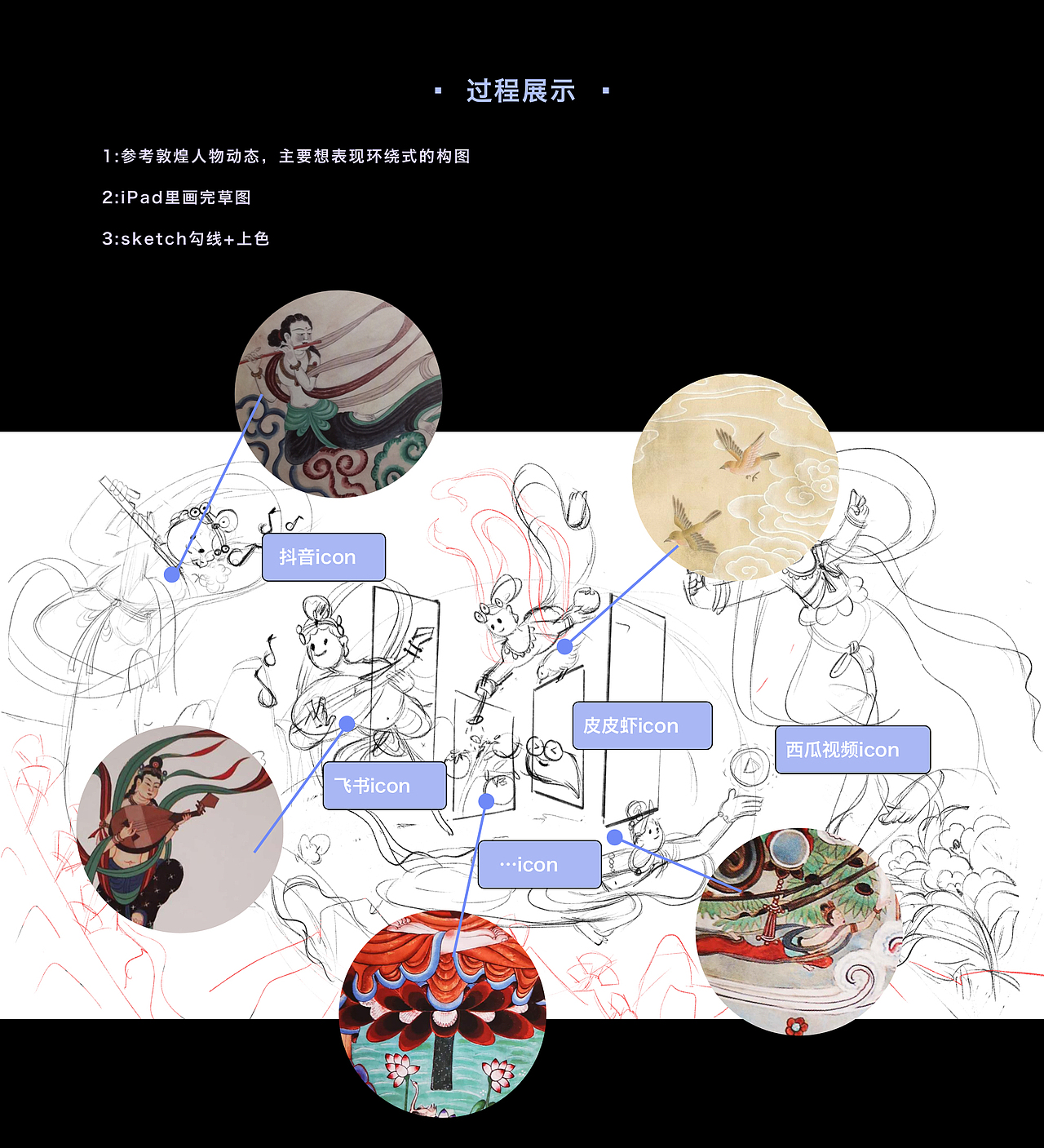 字节跳动_《历史新潮》（图ZMjI0NjA0NzYw） - 商业插画 - 站酷设计师木小马m原创素材 - 站酷ZCOOL