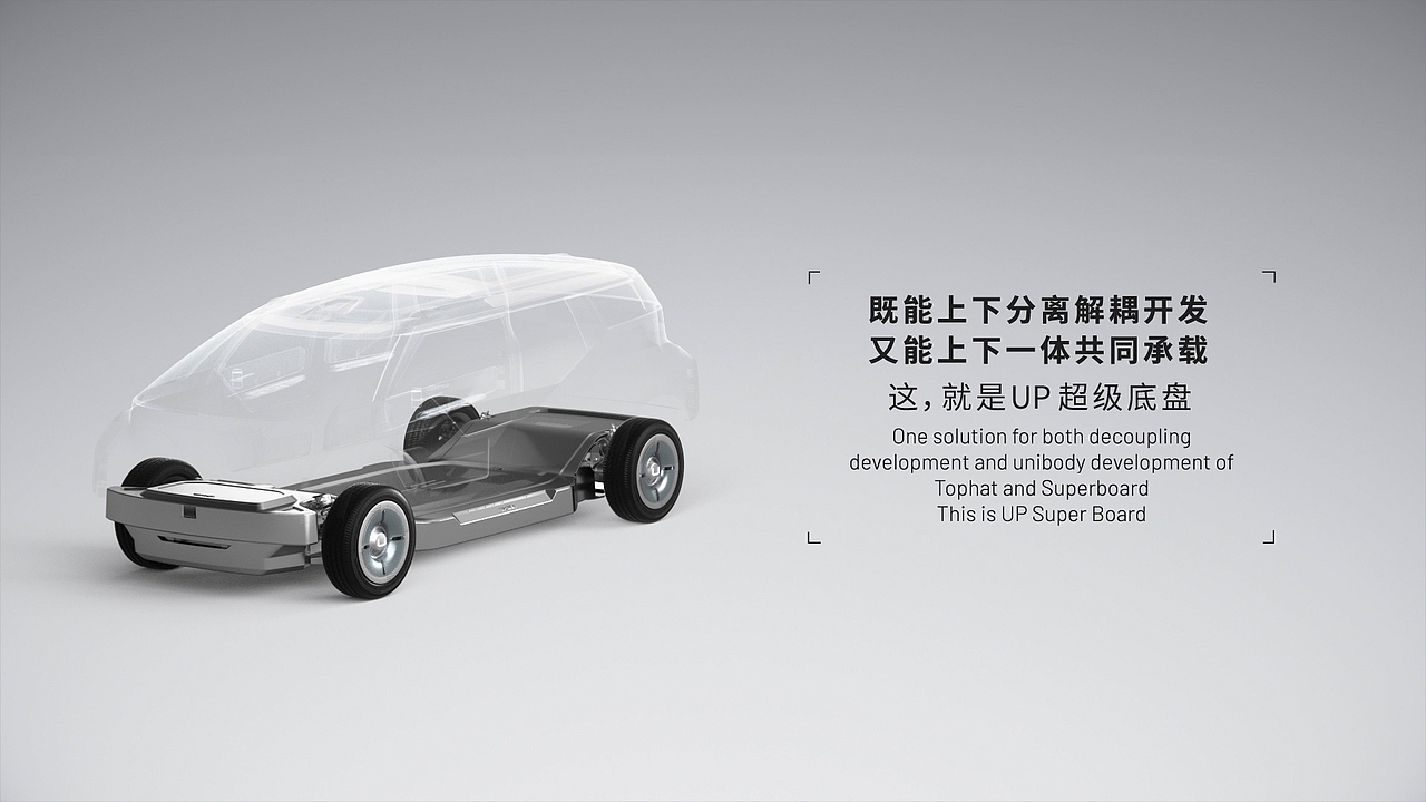 U Power - UP Super Board