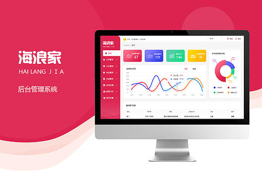B端-后台管理系统