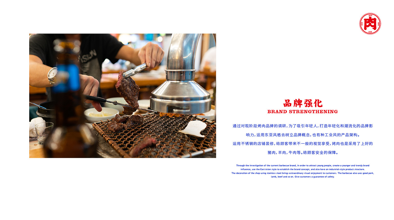 大都会烤肉品牌视觉设计