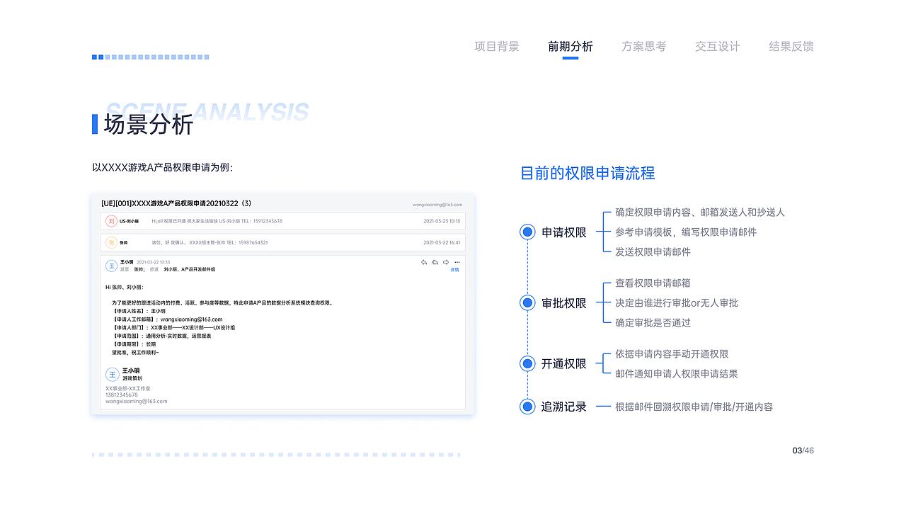 2021交互设计作品集