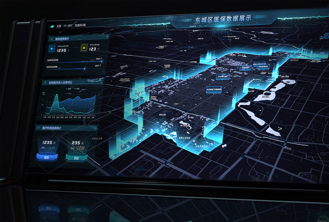2021数据可视化合集(图ZMjY4NTU1NDAw) - 其他UI - 站酷设计师Jared_VV原创素材 - 站酷ZCOOL