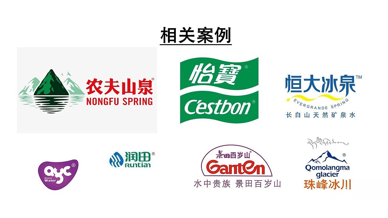 安图县长白山天然矿泉水LOGO品牌标识（图ZMjU5NTQ4OTYw） - Logo - 站酷设计师周洁轩Z原创素材 - 站酷ZCOOL