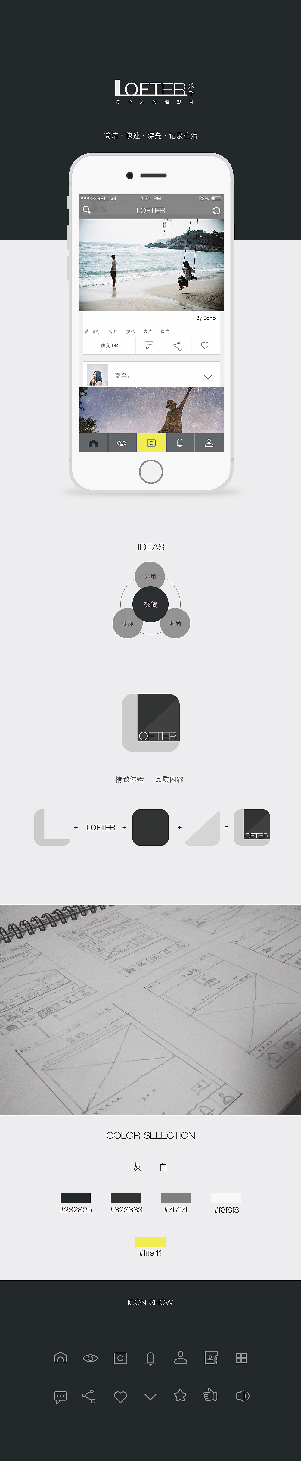 Lofter 视觉改版（图ZNDYzMTg4Njg=） - APP界面 - 站酷设计师黑眼圈的北极熊原创素材 - 站酷ZCOOL