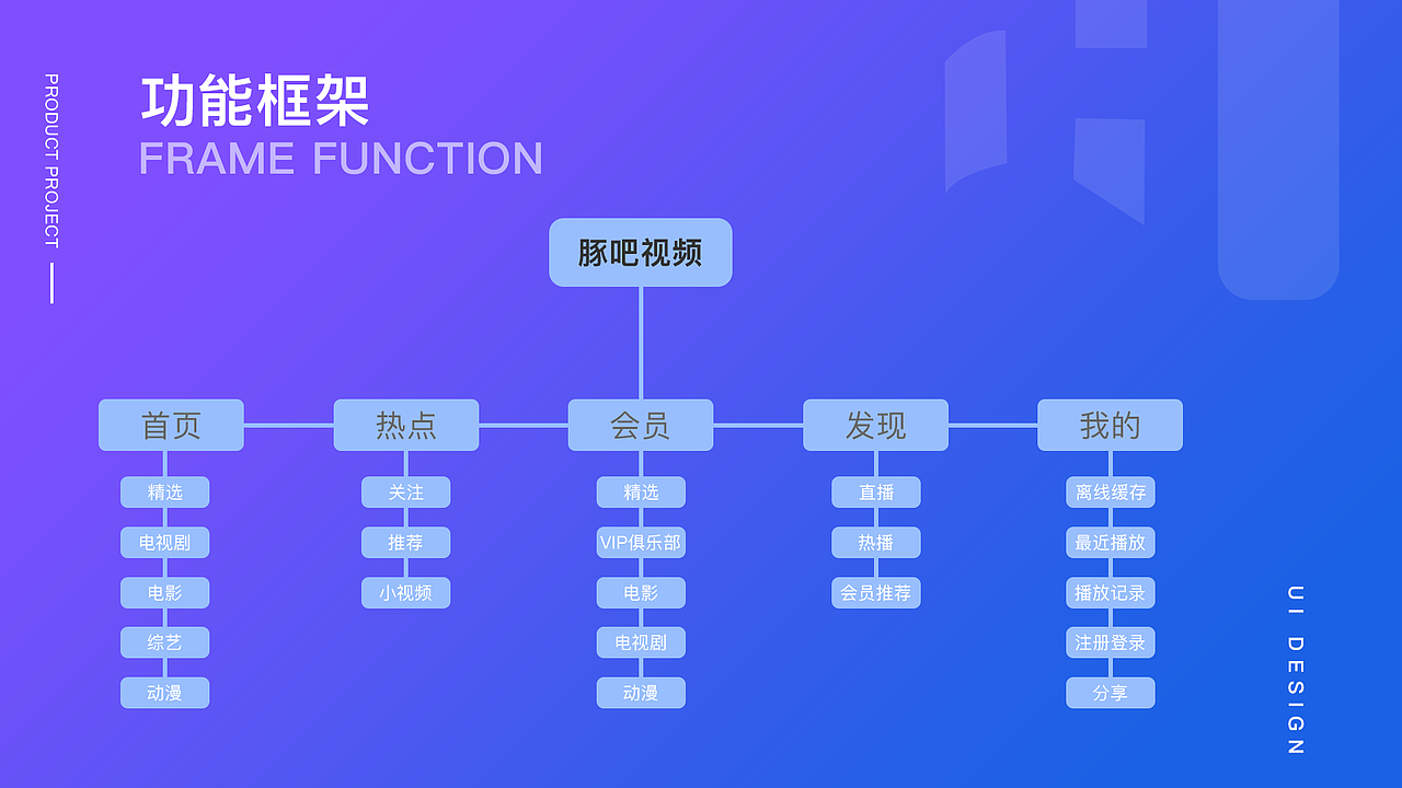 设计作品集（图ZMTY1NzYzMTY0） - 其他UI - 站酷设计师江多多原创素材 - 站酷ZCOOL