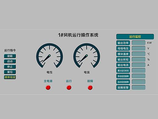 风机运行操作系统 智慧工业