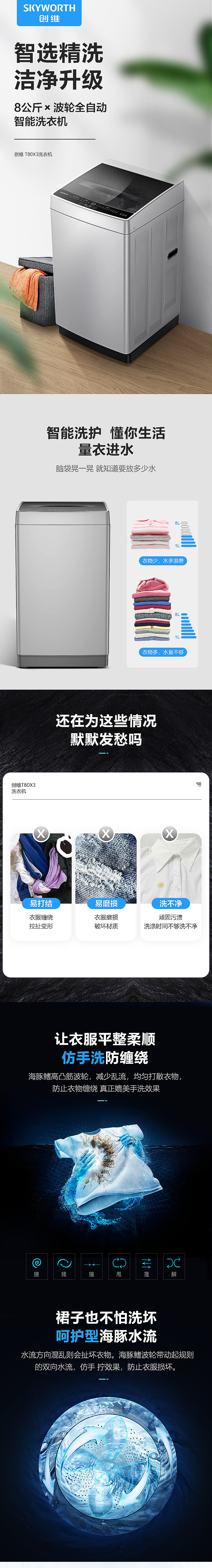 洗衣机详情页