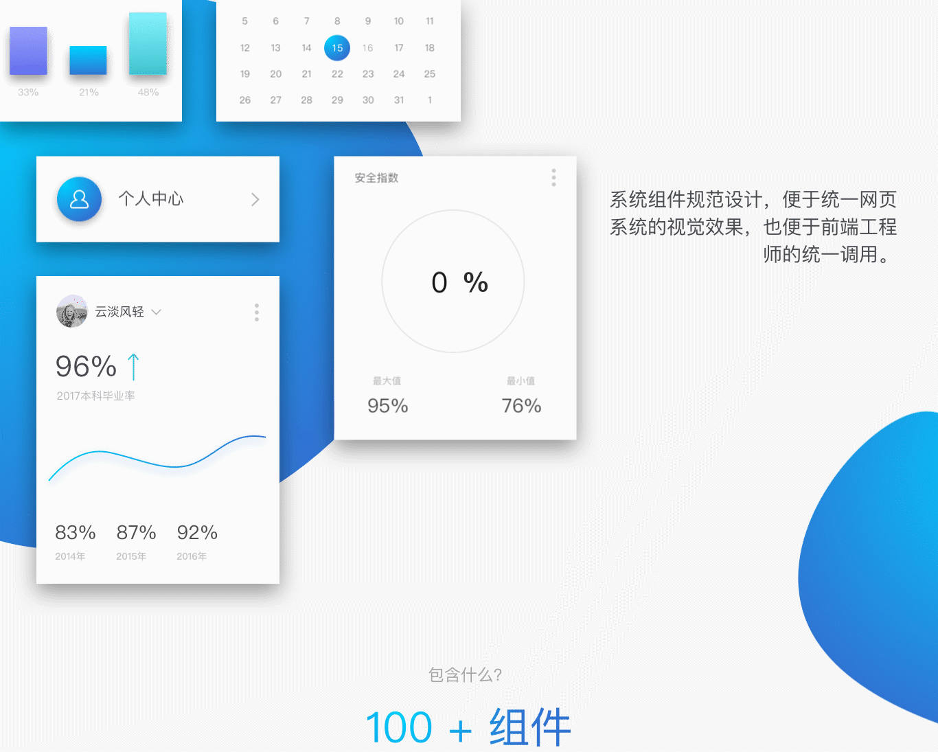 后台系统组件（图ZMTA4NTQwMzMy） - 其他网页 - 站酷设计师2W10原创素材 - 站酷ZCOOL