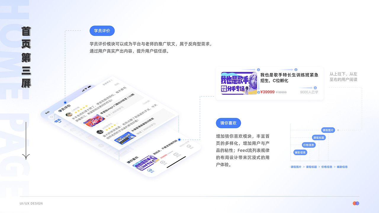 2021年作品总结（图ZMjg1MDUxNDUy） - 软件界面 - 站酷设计师懵猪Piggyoo原创素材 - 站酷ZCOOL