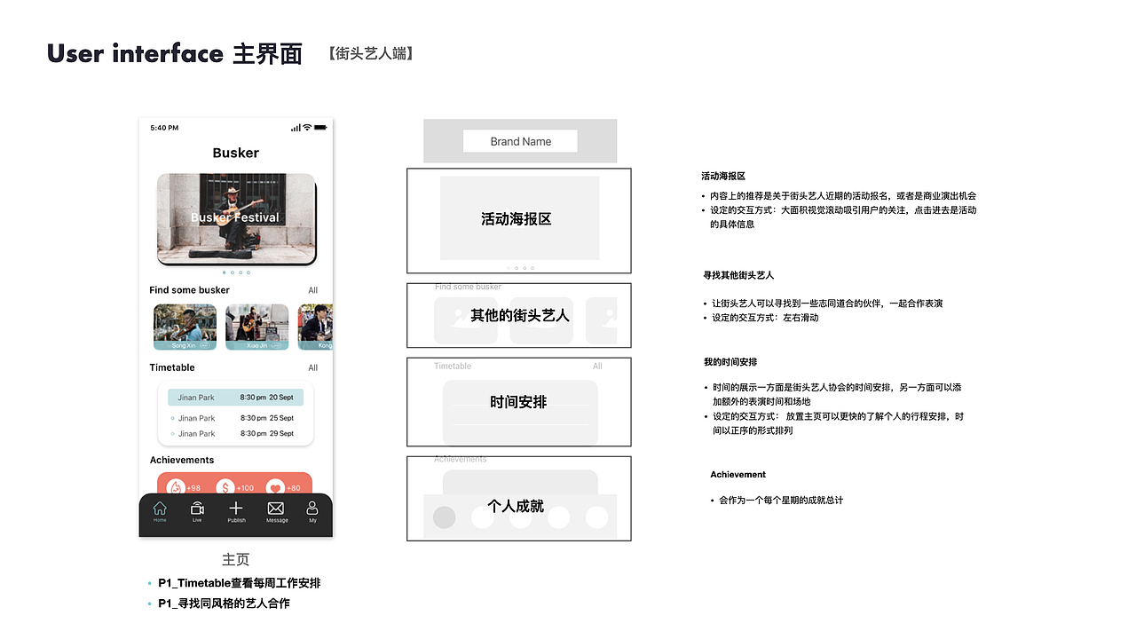作品集（图ZMjUwMzI4NDY4） - 交互/UE - 站酷设计师bilin原创素材 - 站酷ZCOOL