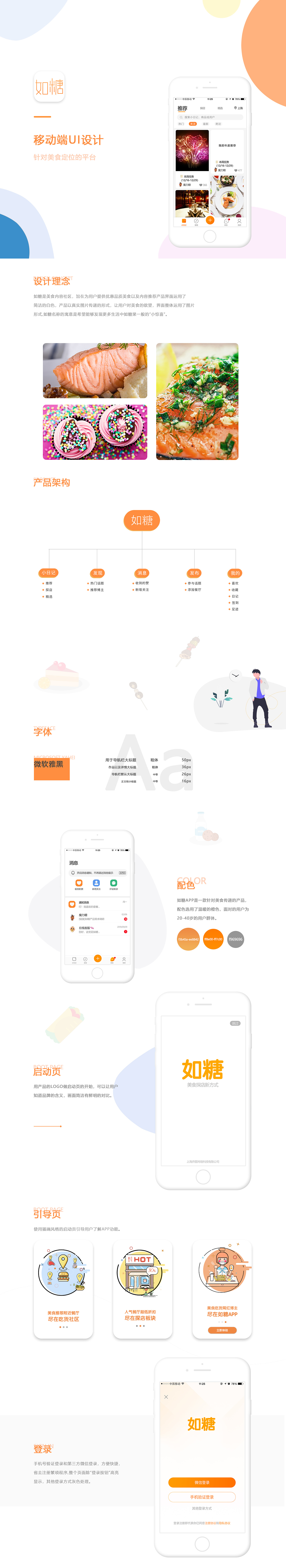 如糖APP界面（图ZMjA5MzgwMjc2） - APP界面 - 站酷设计师DesignerNing原创素材 - 站酷ZCOOL