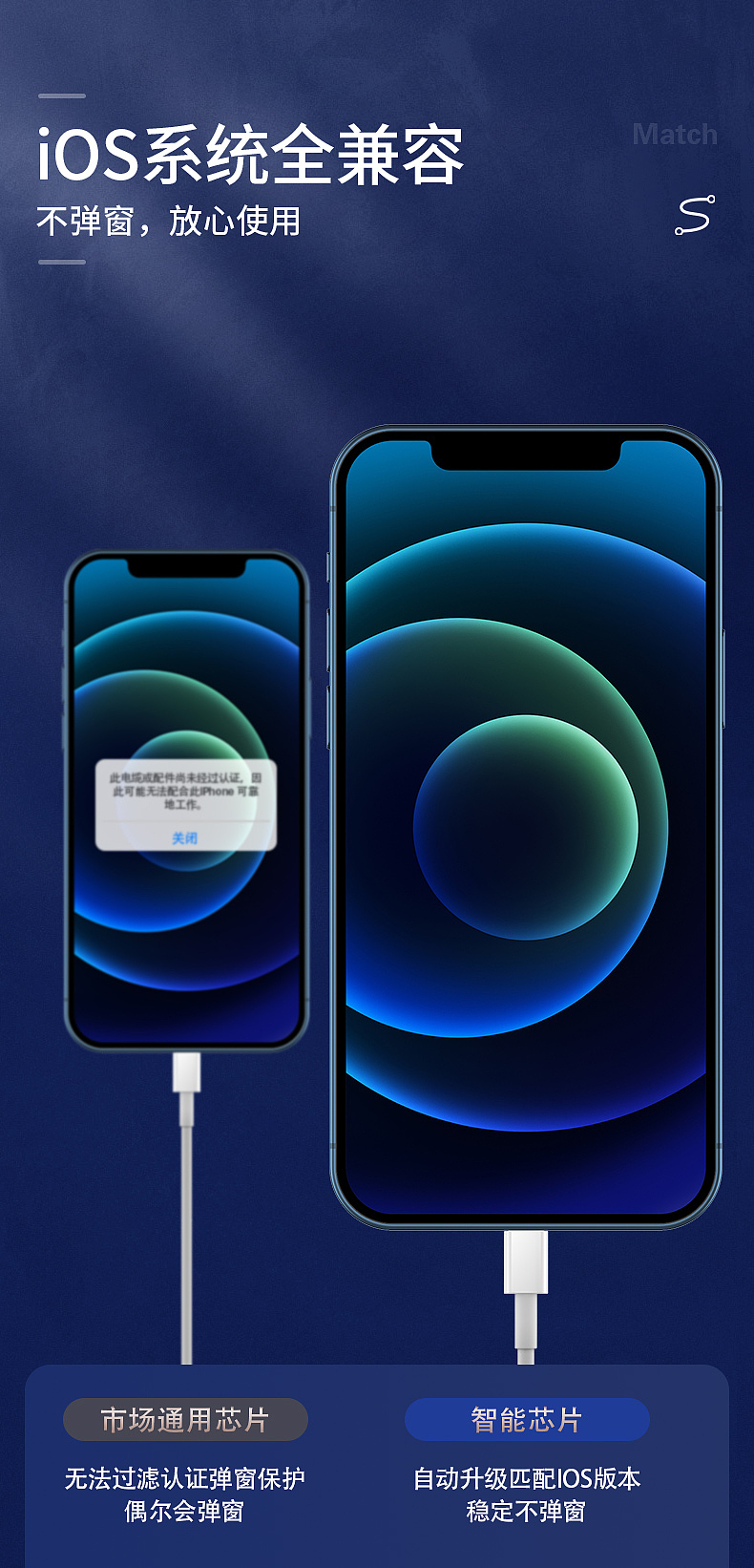 淘宝天猫渲染详情页 3C数码 建模渲染快充线详情页