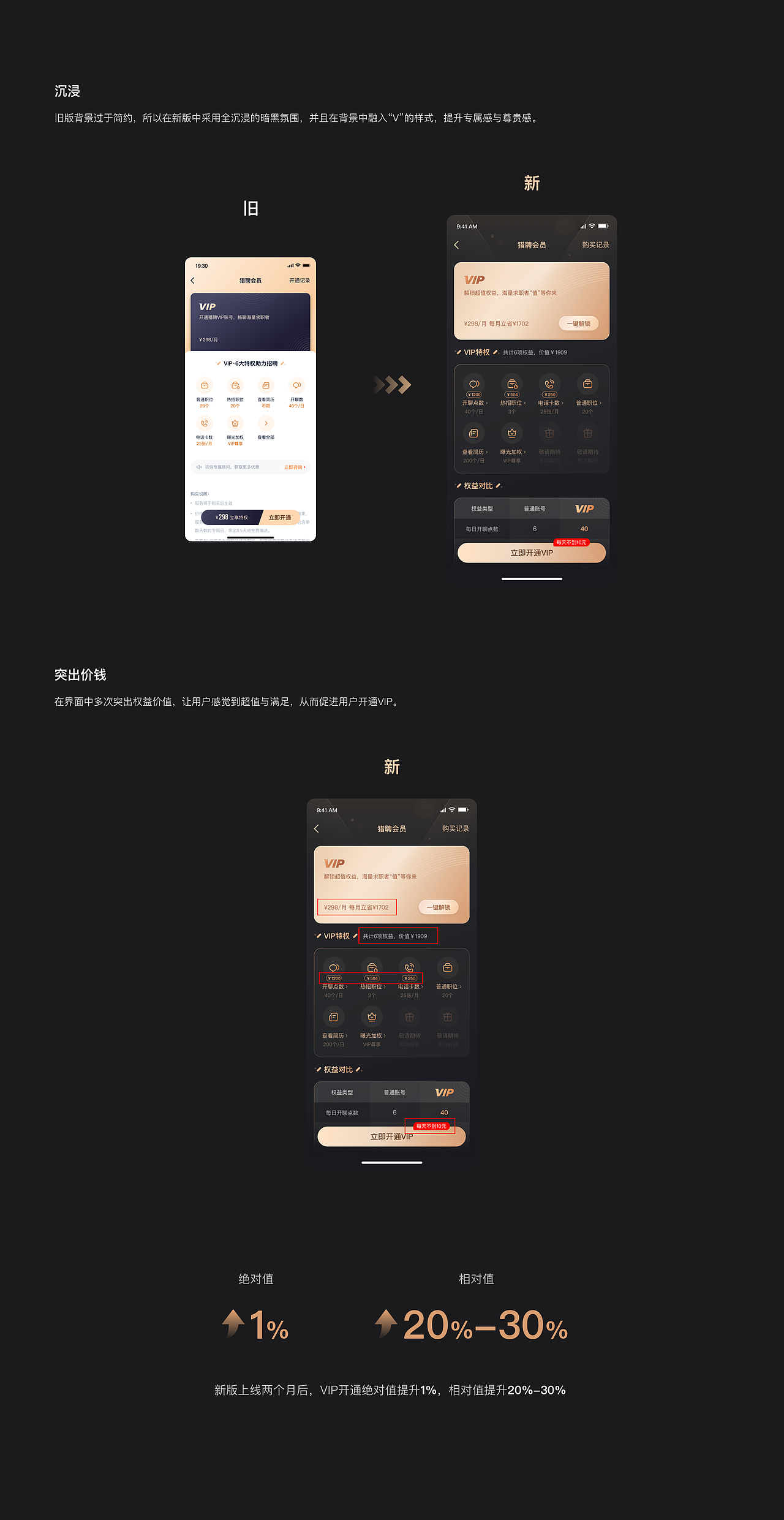 猎聘 · VIP会员2.0改版（图ZMjk1MTUzNTE2） - APP界面 - 站酷设计师不是作家原创素材 - 站酷ZCOOL