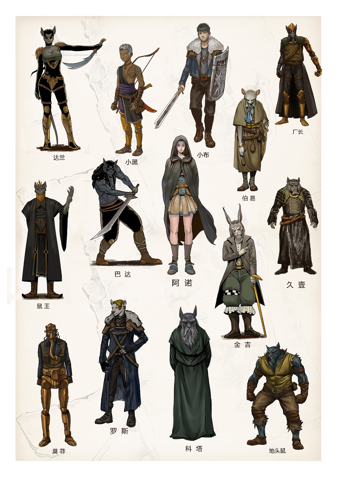 蒸汽世界——人物介绍