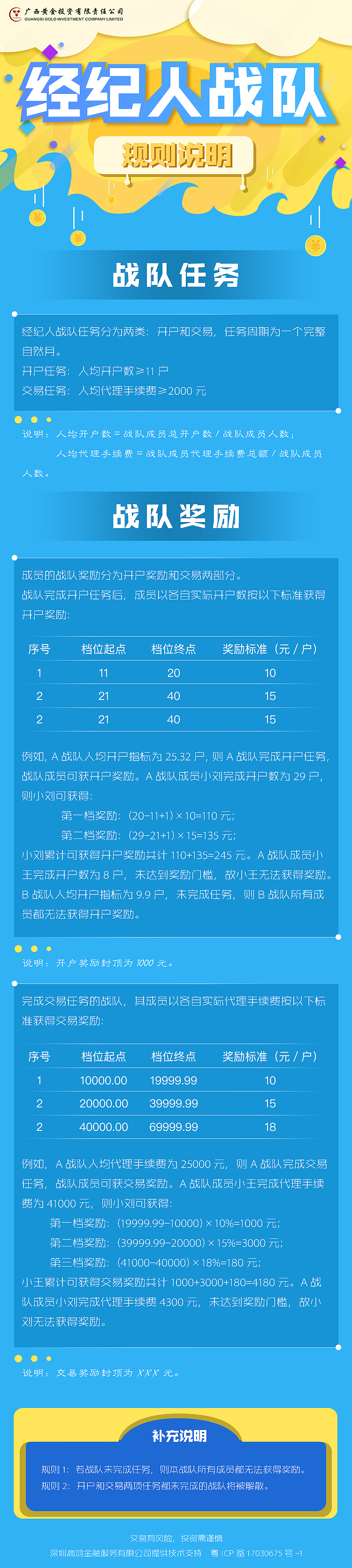H5活动（图ZOTEwNDc3ODg=） - 软件界面 - 站酷设计师o柚子大人o原创素材 - 站酷ZCOOL