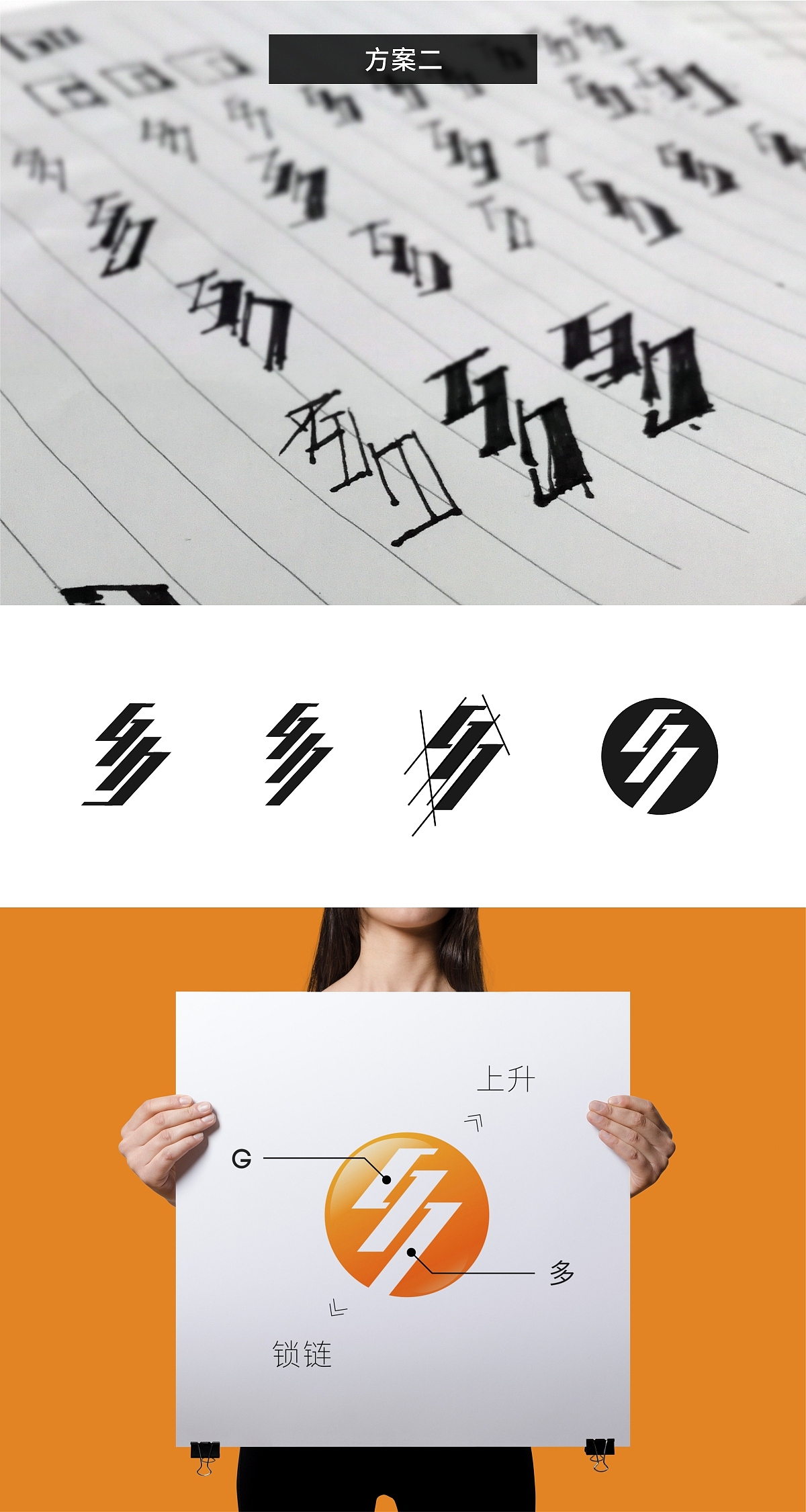 钢多实业 | 钢铁贸易公司LOGO设计提案