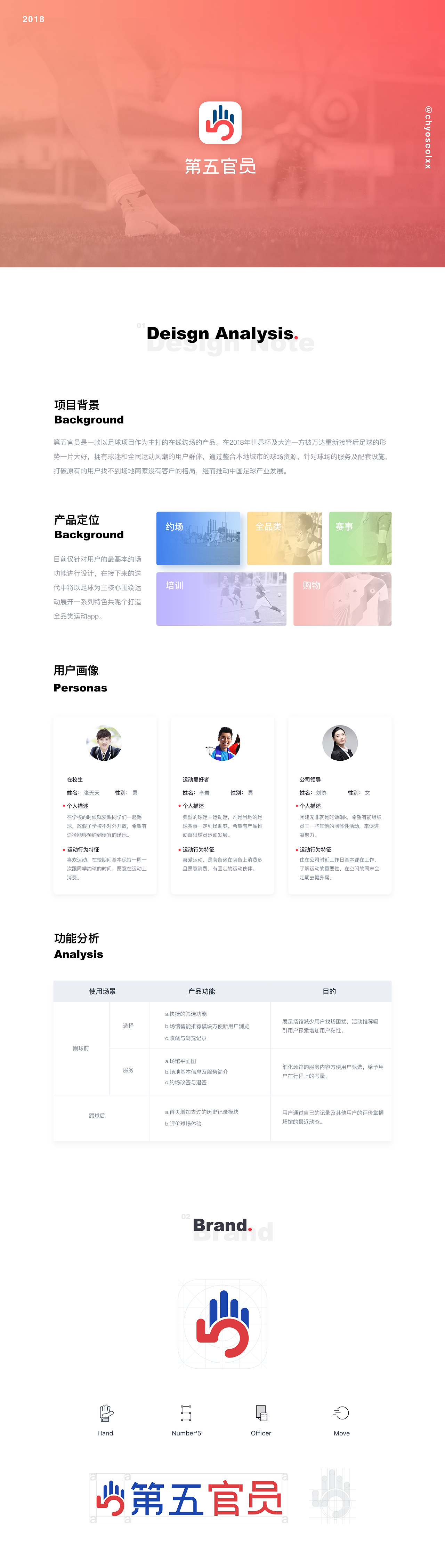 第五官员 v1.0（图ZMTA5OTQ0ODcy） - APP界面 - 站酷设计师chyoseolxx原创素材 - 站酷ZCOOL