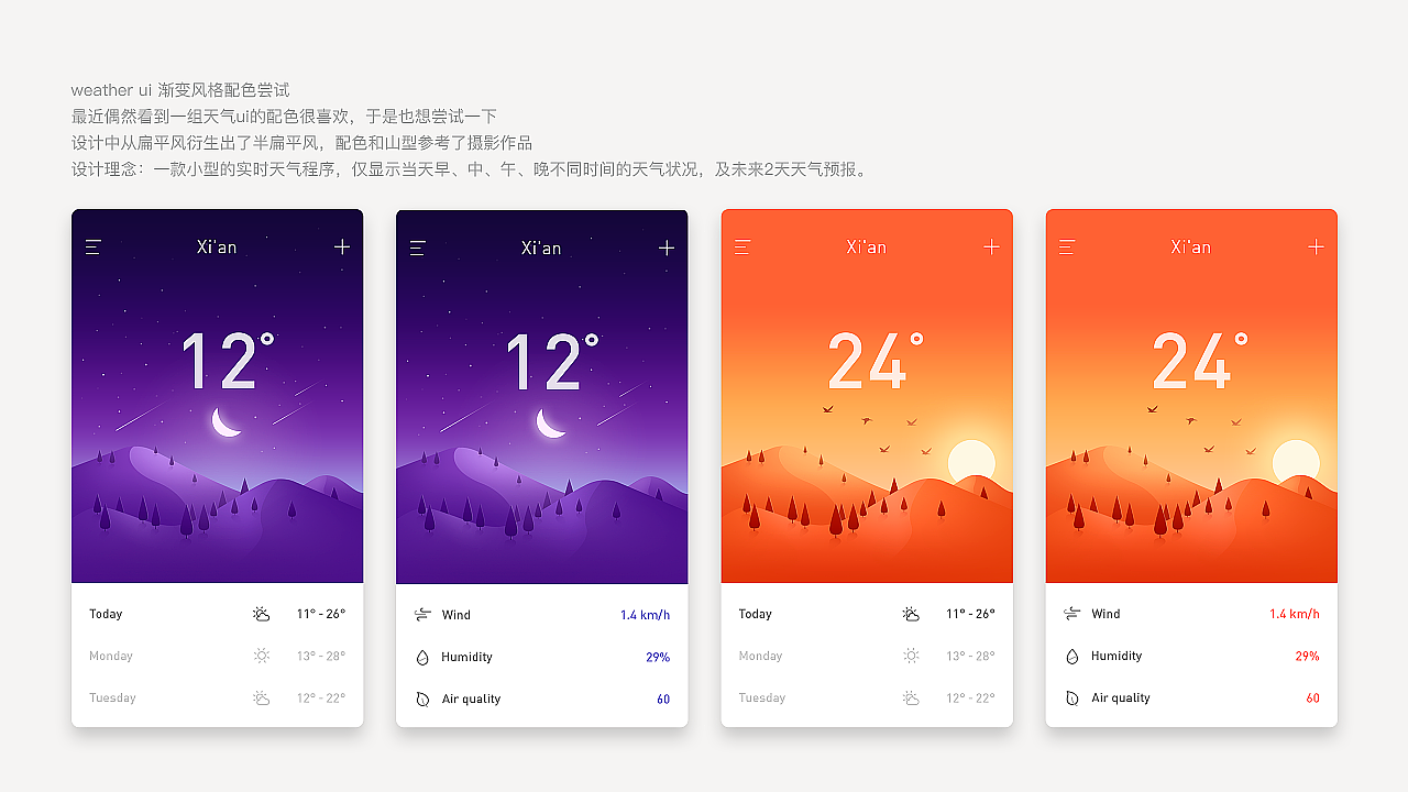 ui（图ZMjAyMzYyNzcy） - APP界面 - 站酷设计师草莓冰激凌原创素材 - 站酷ZCOOL