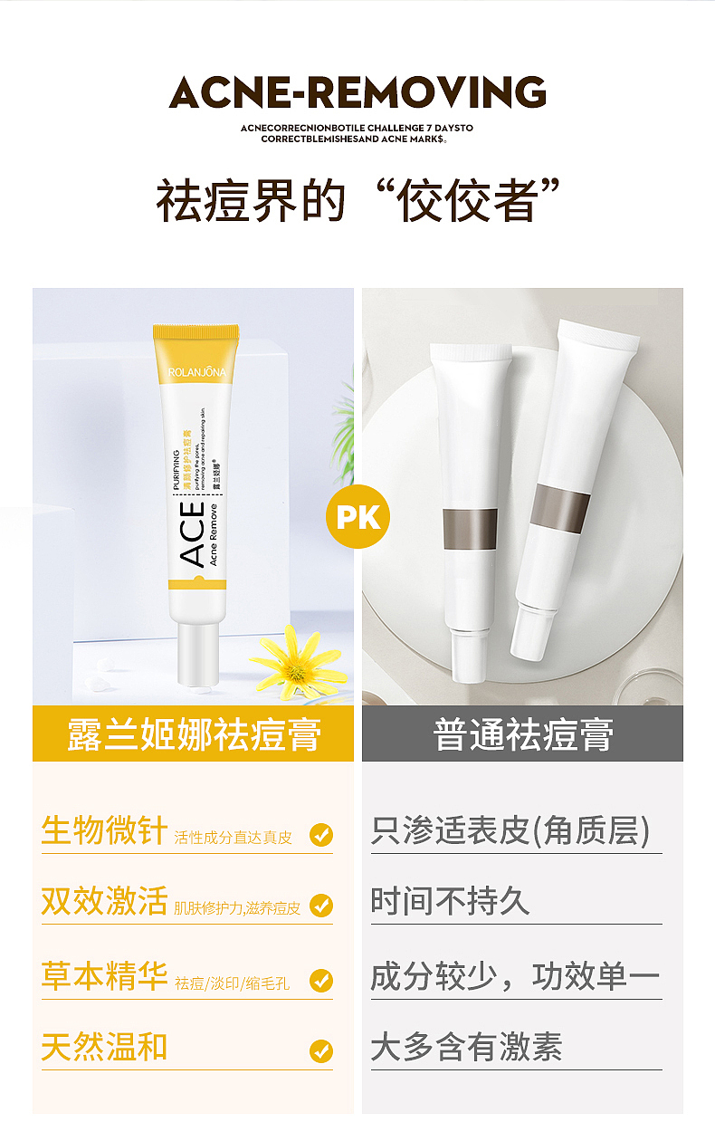 祛痘膏（图ZMjE5NzQxODE2） - 其他平面 - 站酷设计师林小龙66原创素材 - 站酷ZCOOL