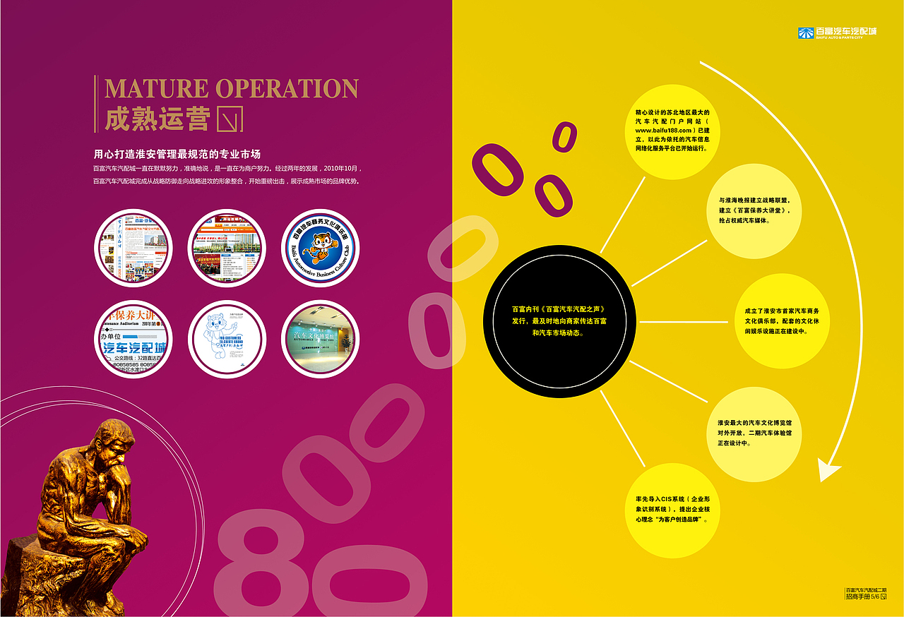 百富汽车汽配城二期招商手册设计