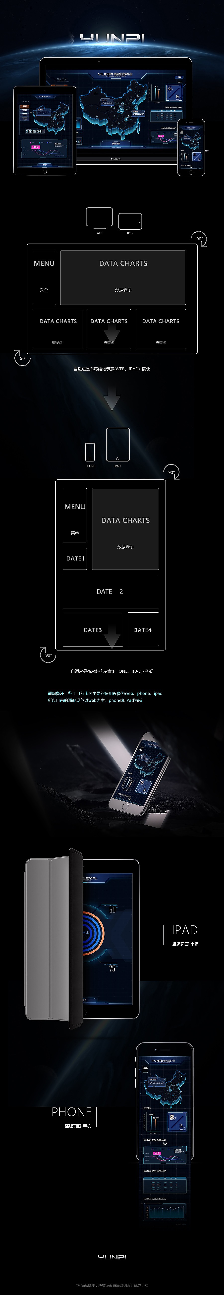 2017上半年项目小结