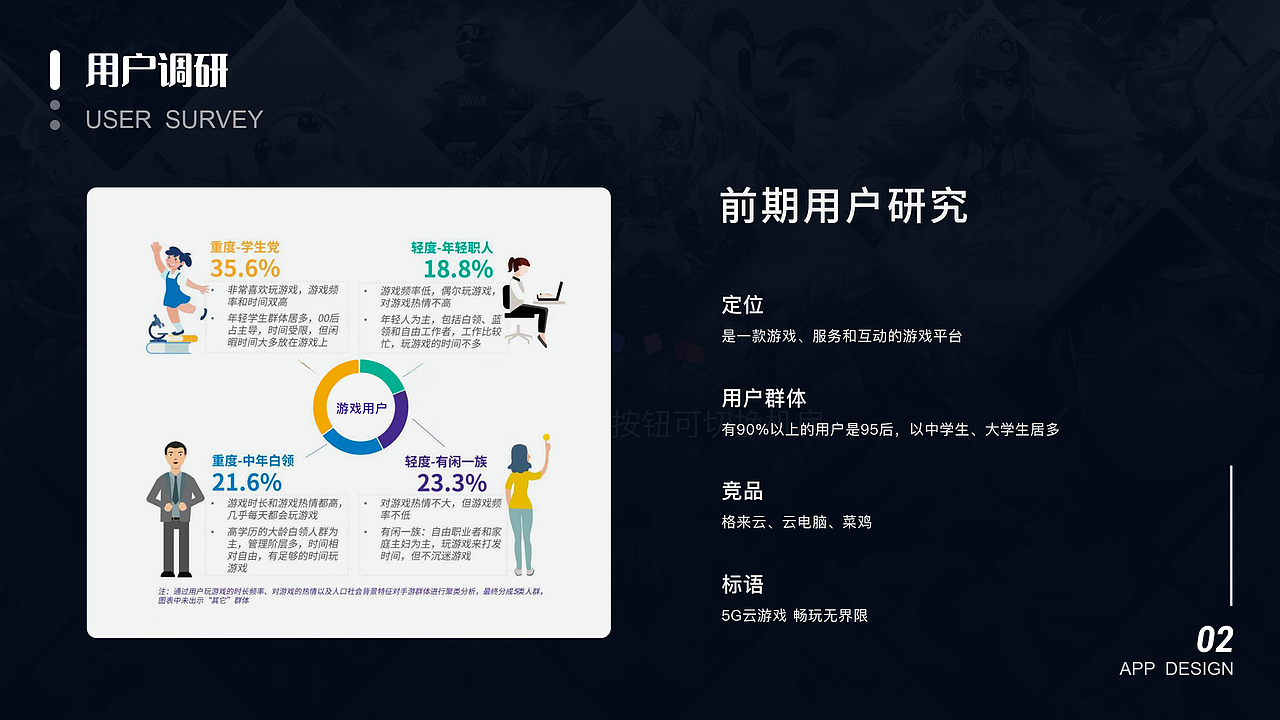 云游戏APP