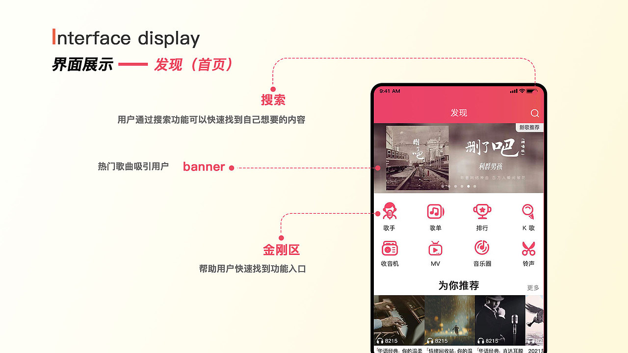 个人作品集（图ZMzAzMDA3ODQ0） - 其他UI - 站酷设计师昂易原创素材 - 站酷ZCOOL