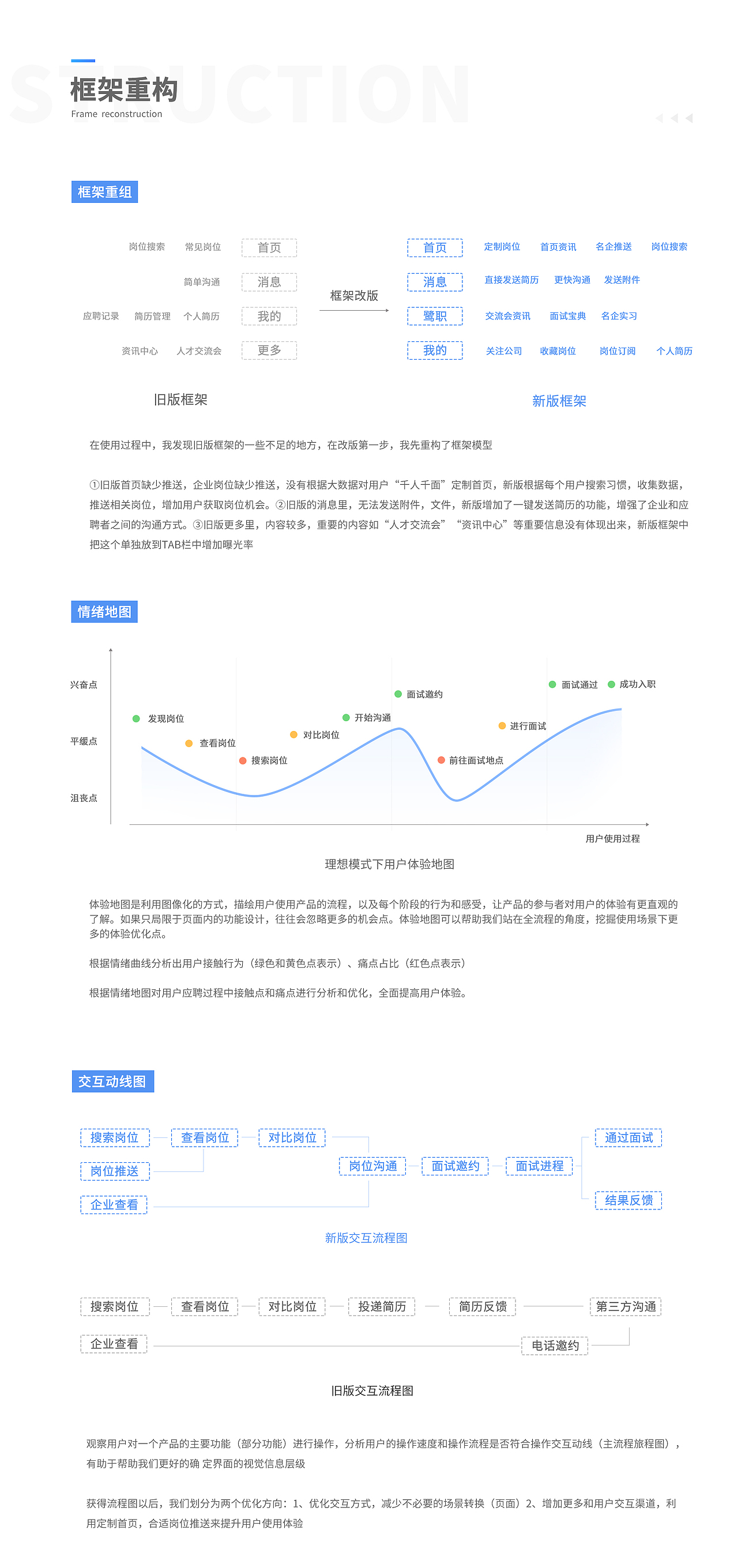 「2018」厦门人才网UI Redesign(图ZMTI5NjE0NjQ0) - APP界面 - 站酷设计师爱吃煎饼的玄漓原创素材 - 站酷ZCOOL