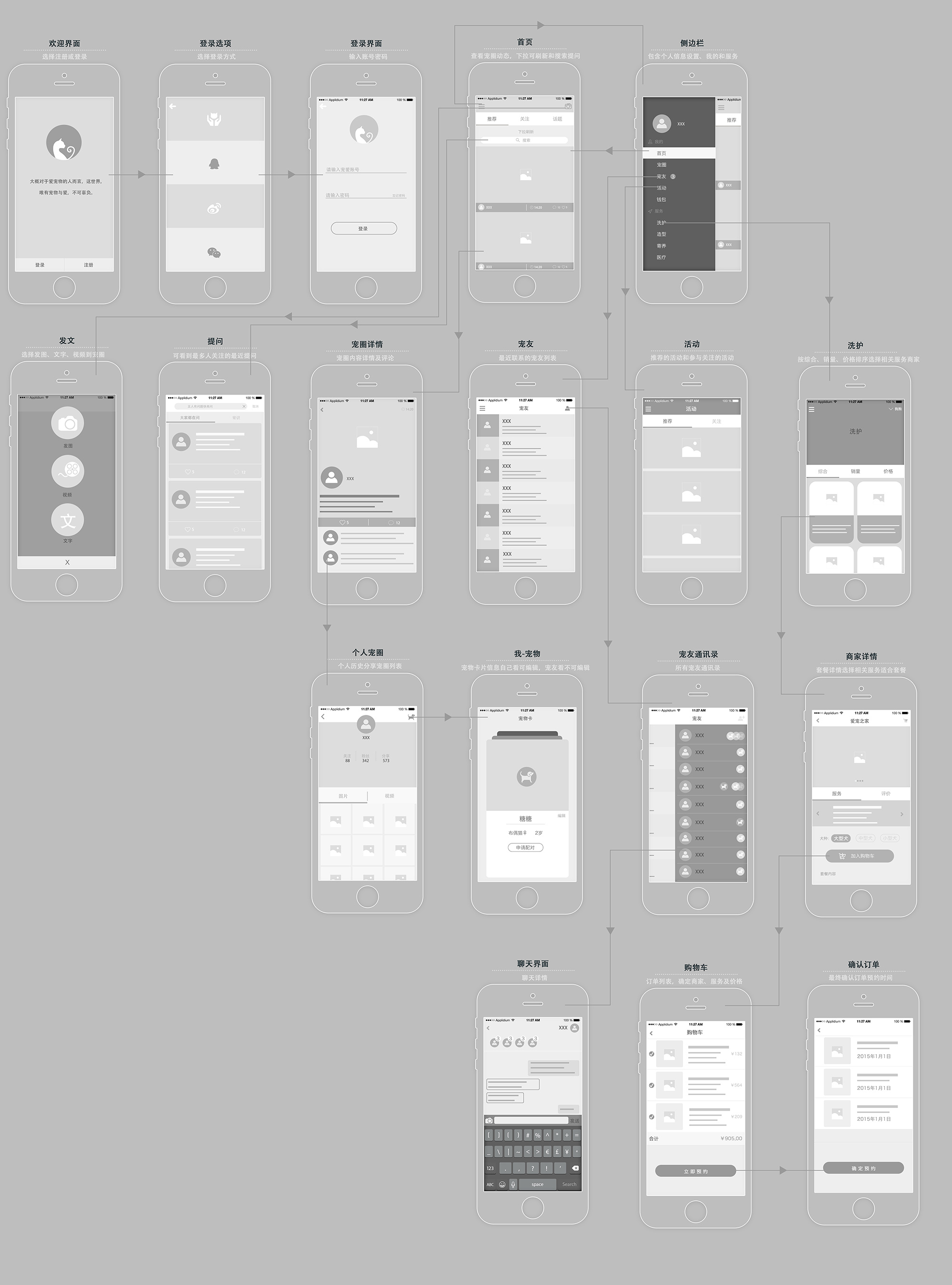 宠物app原型图宠爱