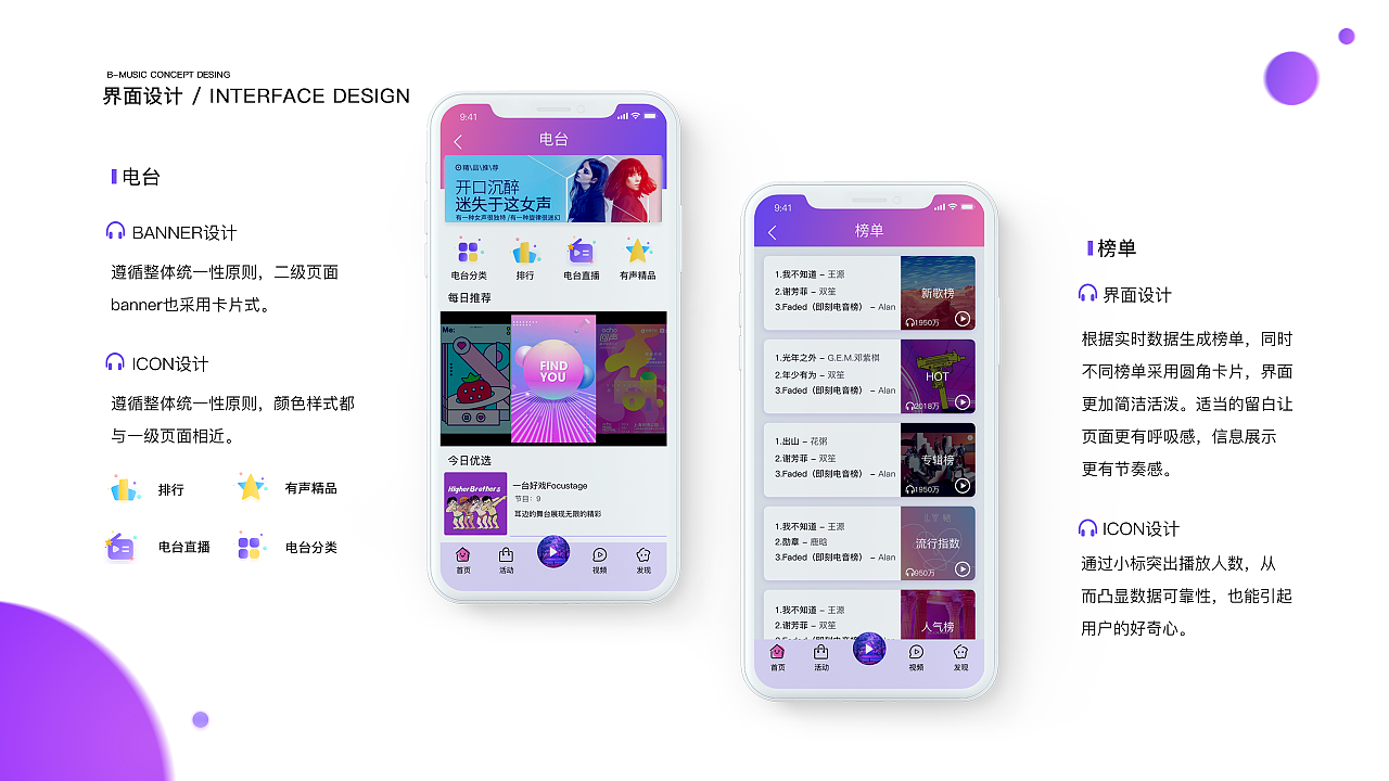 2019-2020作品整理