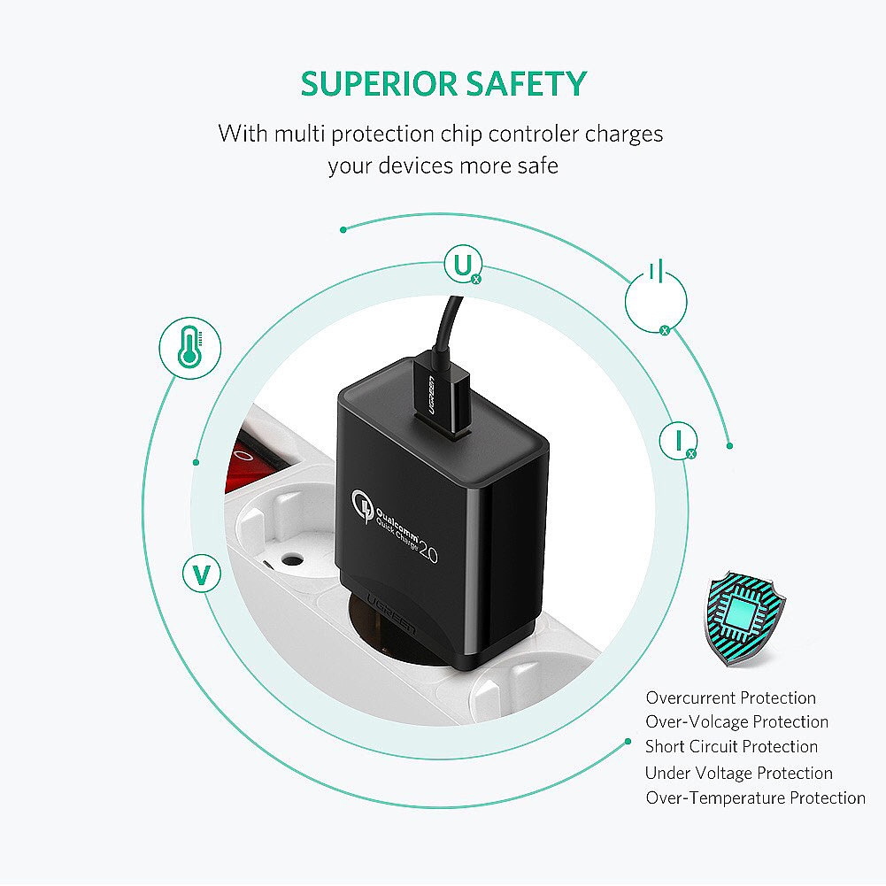 Ugreen 18W手机USB充电器（图ZMTUzODQ4NTI4） - 其他平面 - 站酷设计师酒后少女的梦丶原创素材 - 站酷ZCOOL