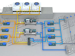 空调冷却系统自控界面