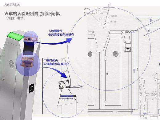 2018工業(yè)設計作品集（個人主頁-ZMjk2ODg5MjQ=） - 工業(yè)用品/機械 - 站酷設計師haxiaogua原創(chuàng)素材 - 站酷ZCOOL