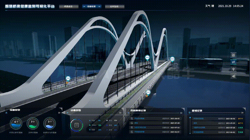 智慧桥梁 | 智慧桥梁健康监测可视化平台（图ZMjc2ODcxMTY4） - 建筑/空间 - 站酷设计师KUDATA数据酷原创素材 - 站酷ZCOOL