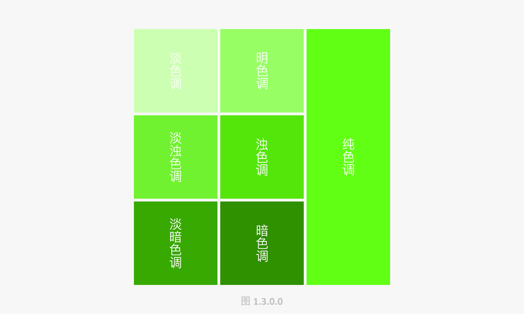 (二)绿色代表的意象