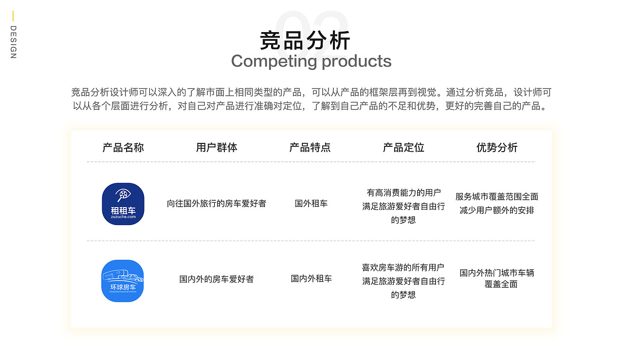 近期整理（图ZMTgxMjkwMzIw） - 交互/UE - 站酷设计师泡菜鱼女朋友原创素材 - 站酷ZCOOL