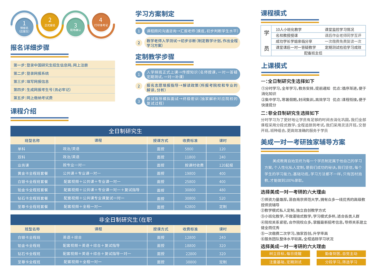 三折页（图ZMjExMDc2NDY0） - 宣传物料 - 站酷设计师圆滚滚想睡觉原创素材 - 站酷ZCOOL