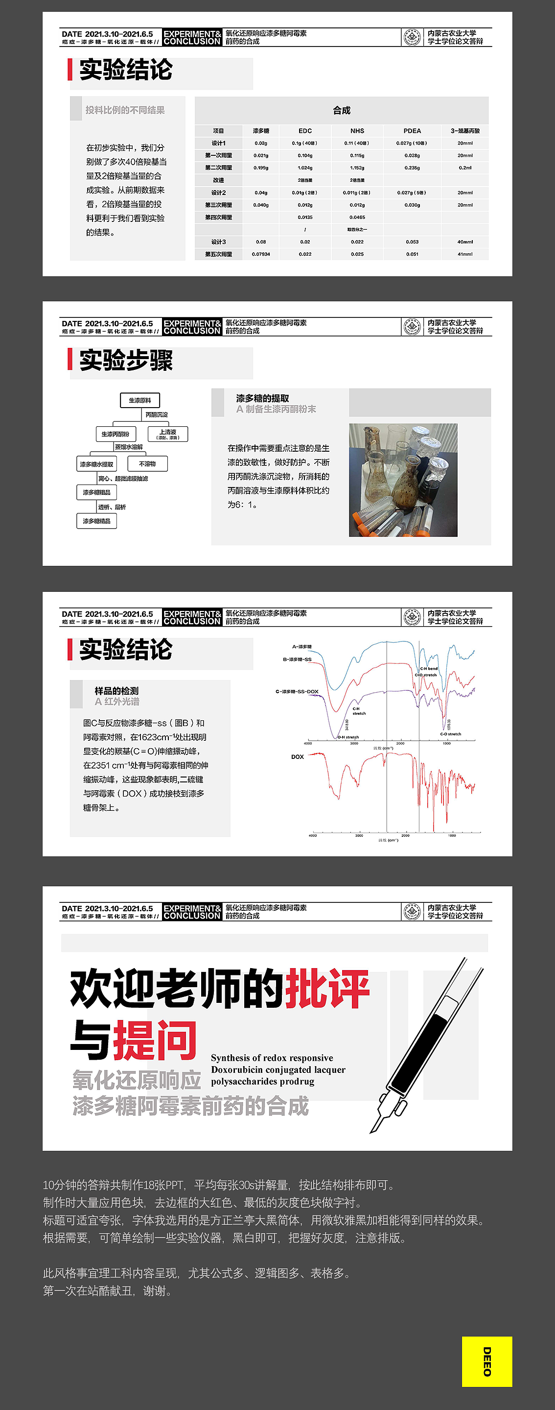 理工科毕业答辩PPT:简单与克制