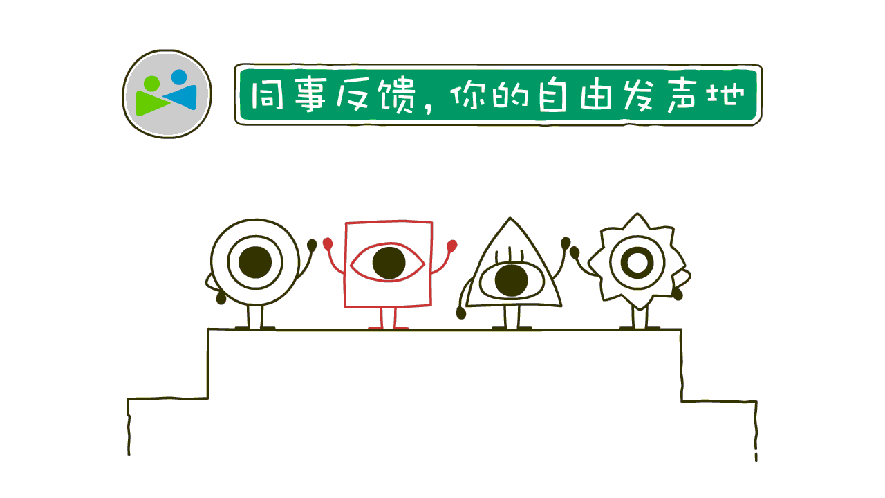 腾讯-say hello to 同事反馈