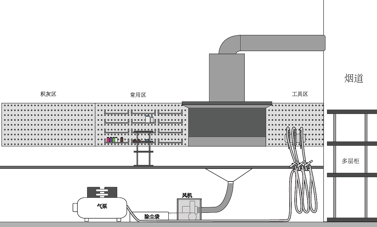 新工作室的诞生~~~（图ZMTA1MTU0MzI0） - 其他手工艺 - 站酷设计师离谱哥哥原创素材 - 站酷ZCOOL