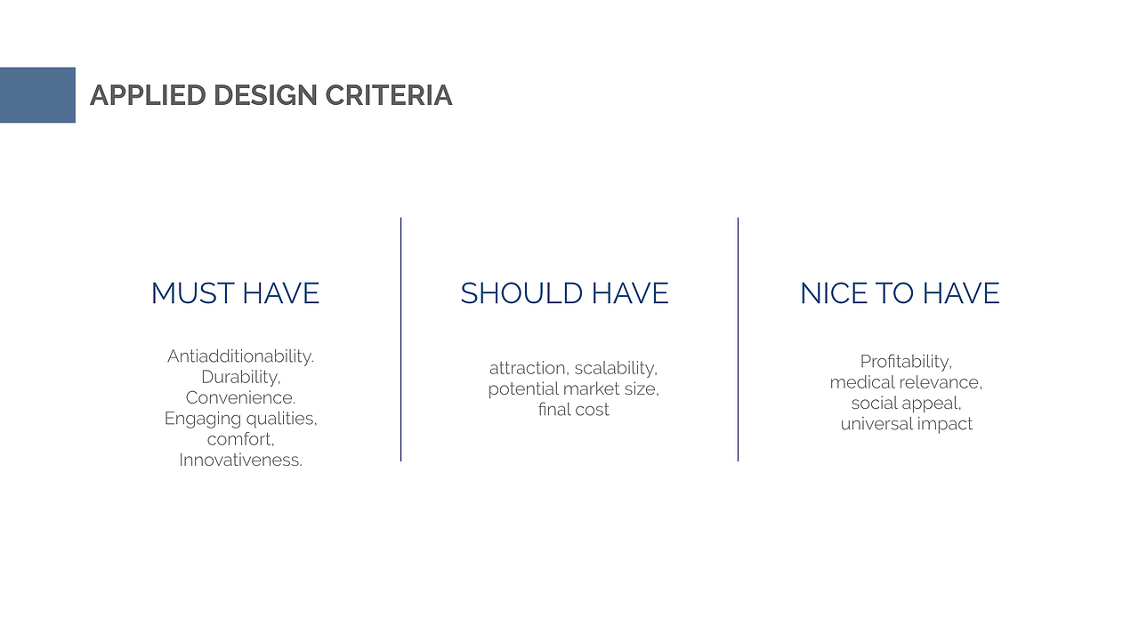 LifeRing Research/UE