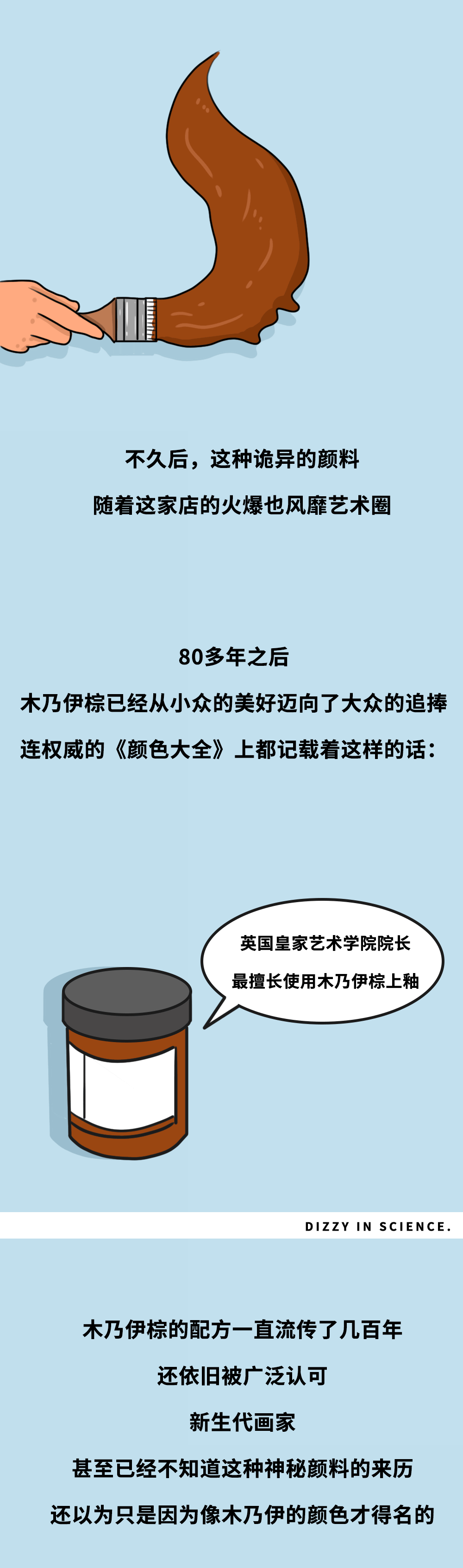科普系列《木乃伊》-SME（图ZMjM4MzM0NzYw） - 商业插画 - 站酷设计师森给热原创素材 - 站酷ZCOOL