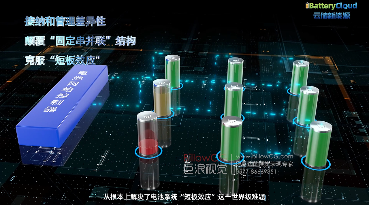 云储数字储能宣传动画-储能系统-储能电网-巨浪视觉（图ZMzU4MTI1NjQw） - 产品 - 站酷设计师巨浪视觉原创素材 - 站酷ZCOOL