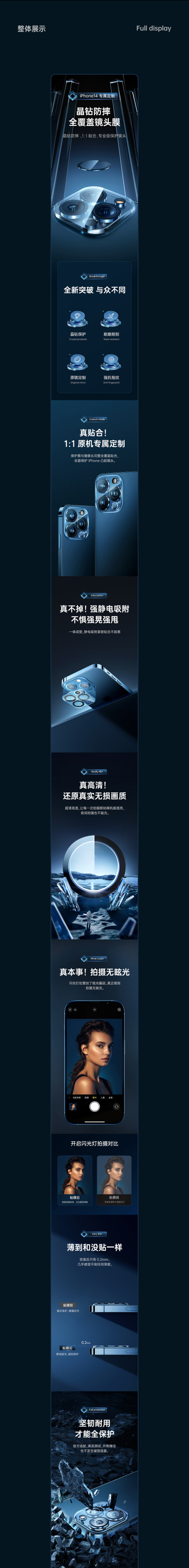 S-手机钢化膜类详情页