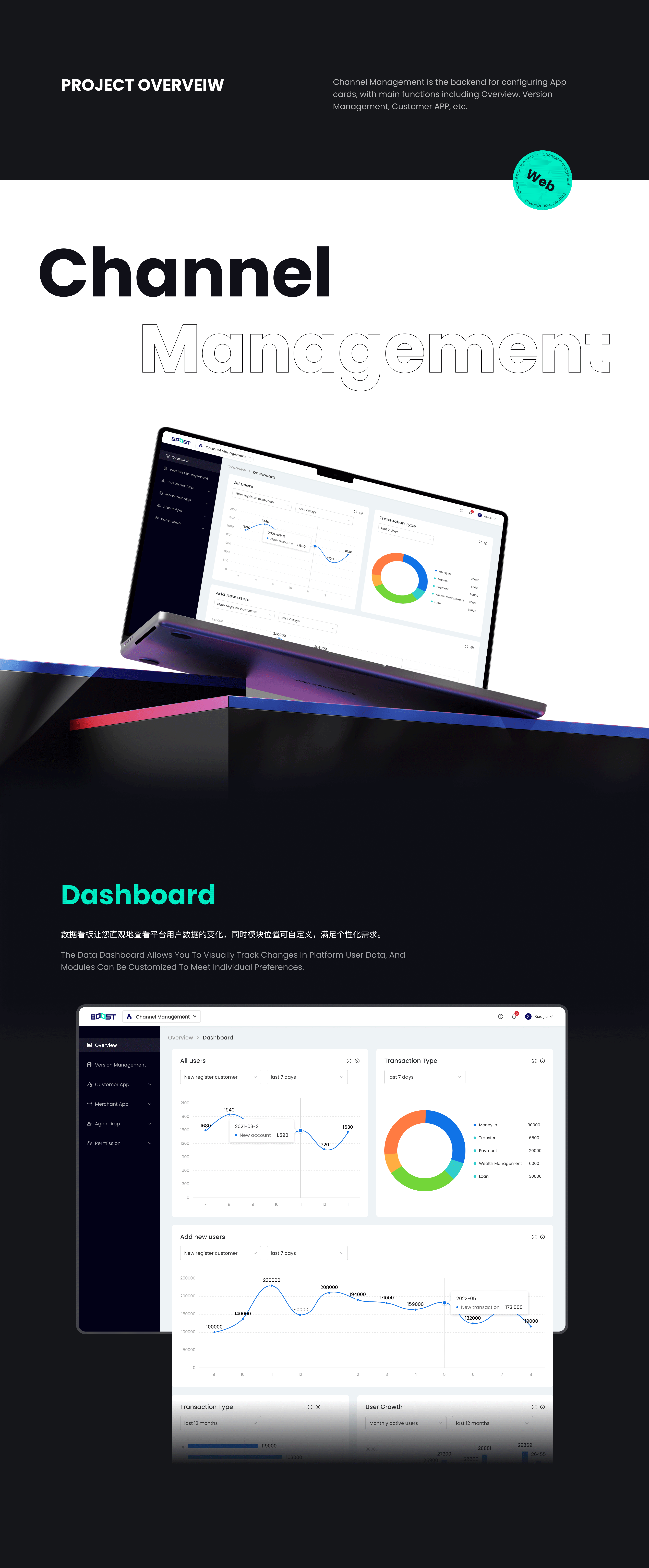 海外项目数字银行-BOOST（图ZMzcwMTM4NzUy） - APP界面 - 站酷设计师夏夏夏目原创素材 - 站酷ZCOOL