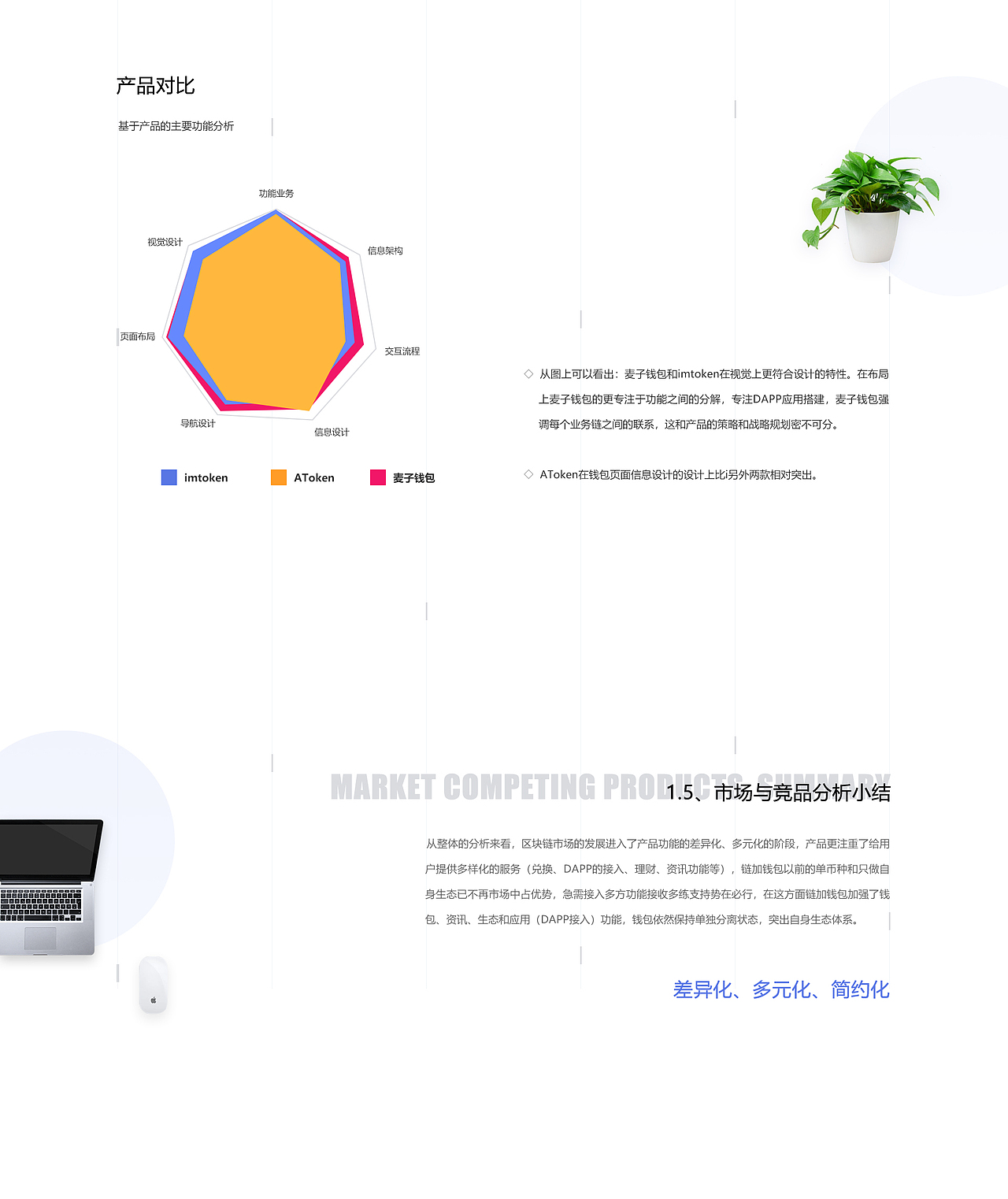 【区块链钱包】Chain Wallet概念设计复盘（V1.0-2.0）（图ZMTkxNzcyMjYw） - APP界面 - 站酷设计师火土Art原创素材 - 站酷ZCOOL