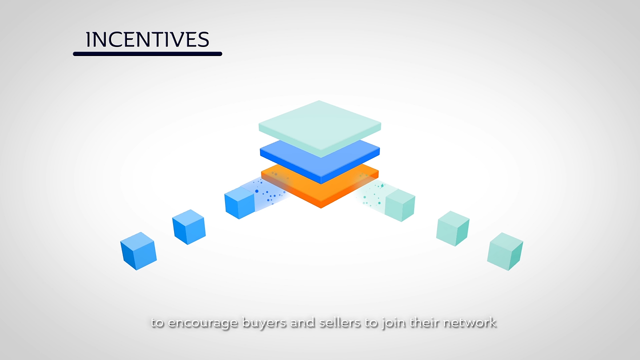 CyberMiles 品牌视频