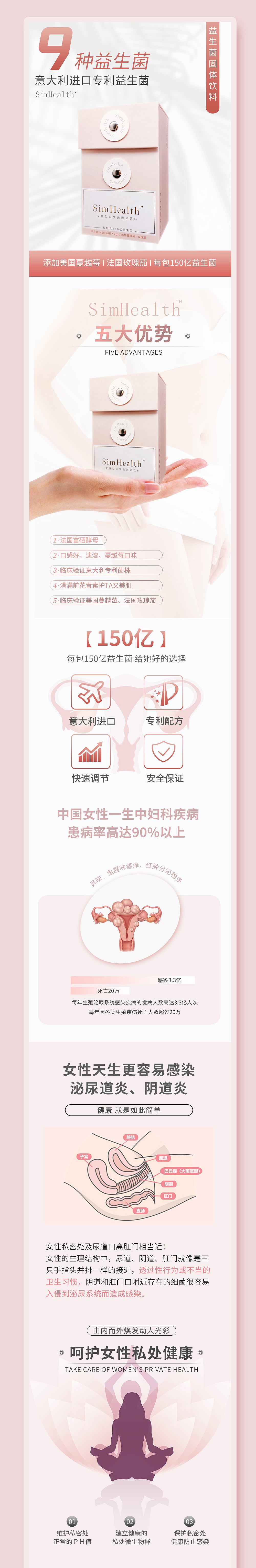 女性固体益生菌（图ZMjc4MzU4MzQ4） - 电商 - 站酷设计师红几绿原创素材 - 站酷ZCOOL