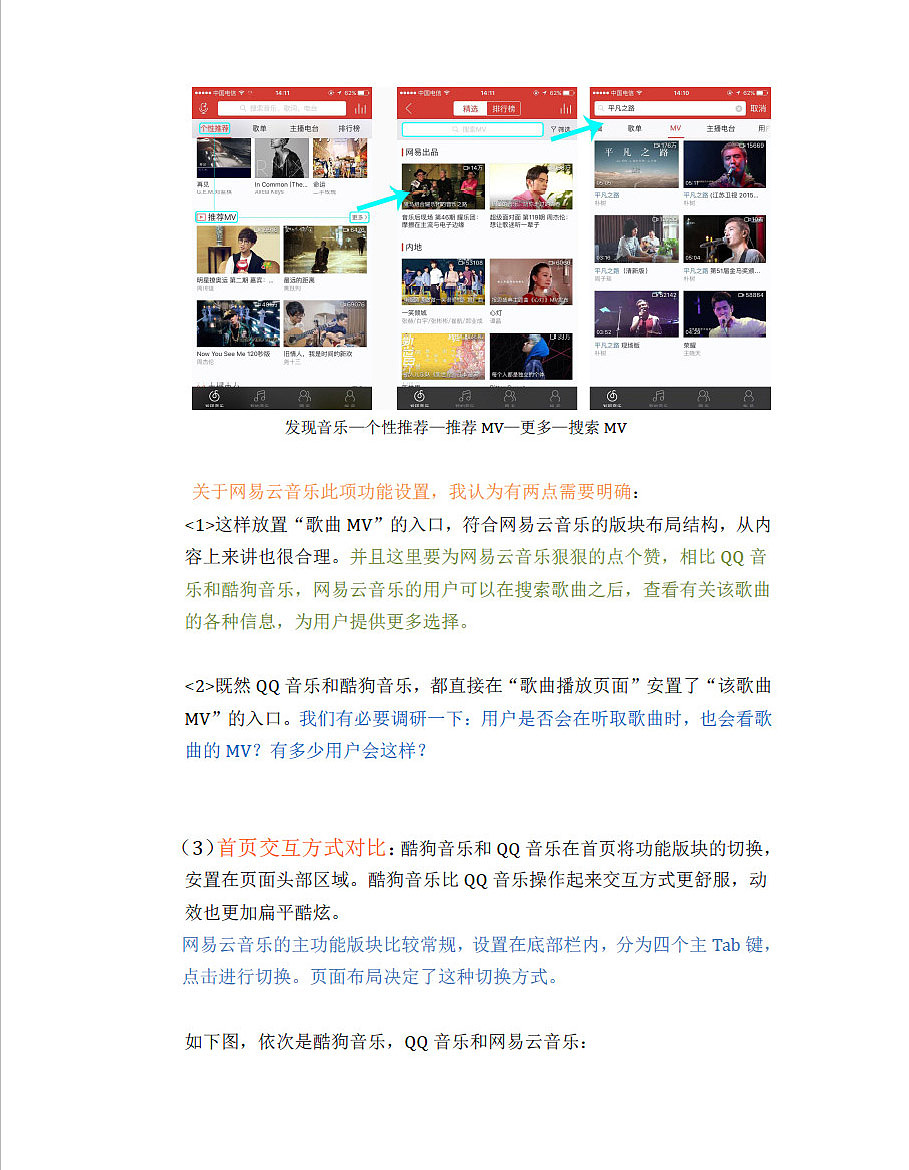 网易云音乐信息架构设计改进（图ZNTYzMTQ1NTY=） - 交互/UE - 站酷设计师篮球梦KB原创素材 - 站酷ZCOOL
